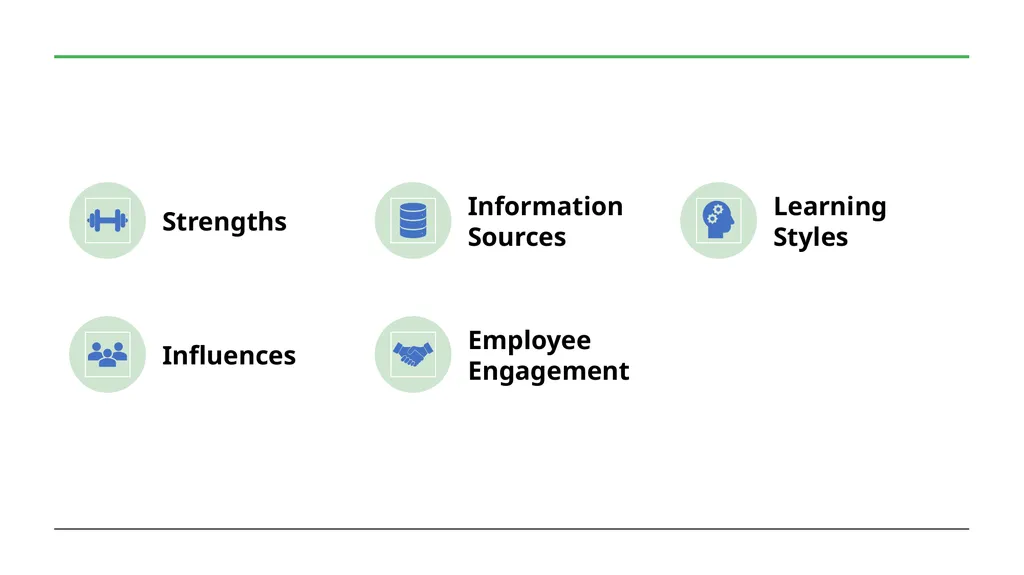 That Was Then….This Is Now Rita Genovese, MHA, - slide 12 of 26