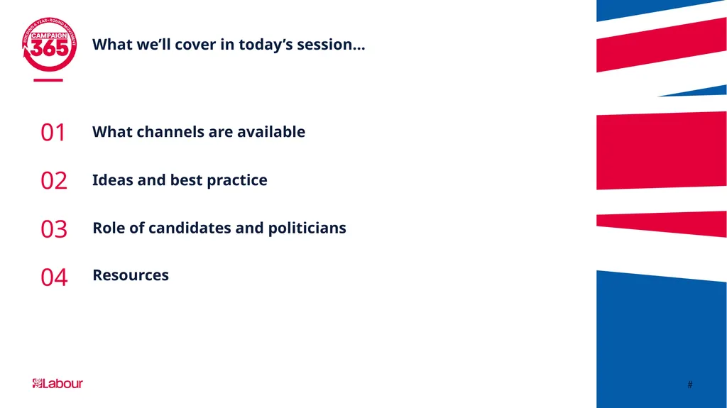 Campaign365 – Effective Comunication with Members - slide 4 of 34