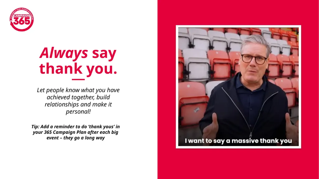 Campaign365 – Effective Comunication with Members - slide 20 of 34