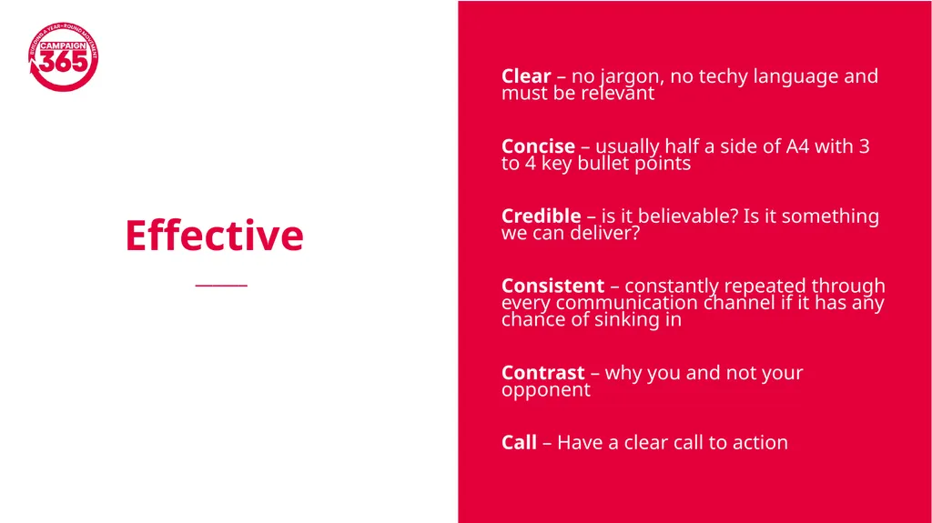 Campaign365 – Effective Comunication with Members - slide 14 of 34