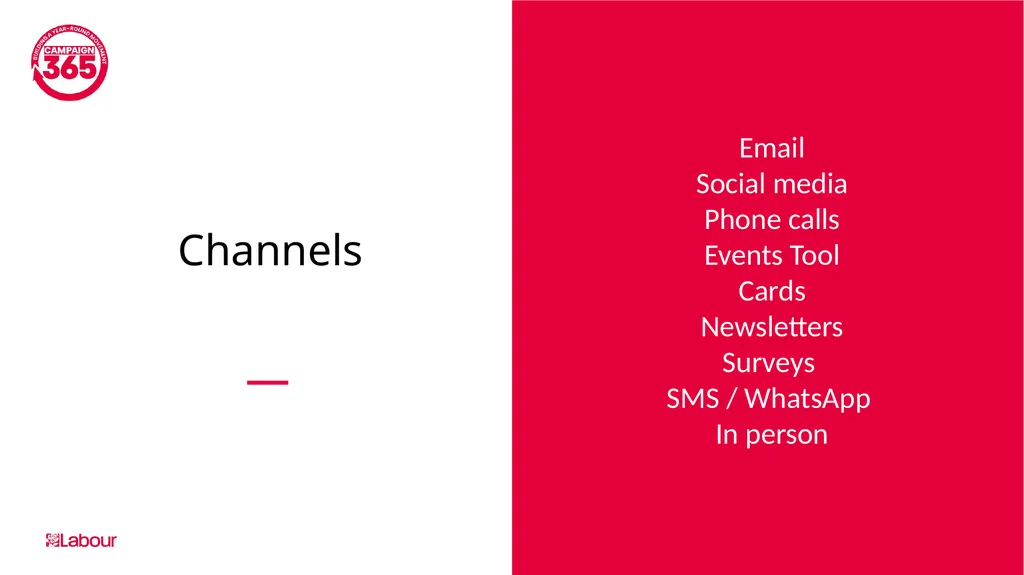 Campaign365 – Effective Comunication with Members - slide 9 of 34