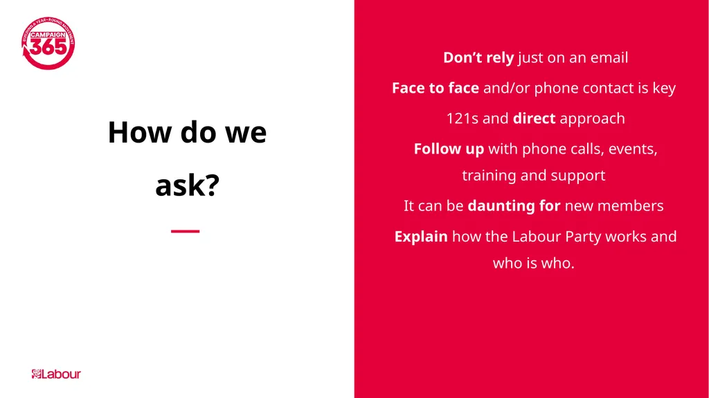Campaign365 – Effective Comunication with Members - slide 10 of 34