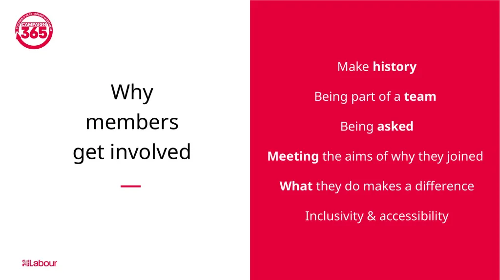 Campaign365 – Effective Comunication with Members - slide 6 of 34