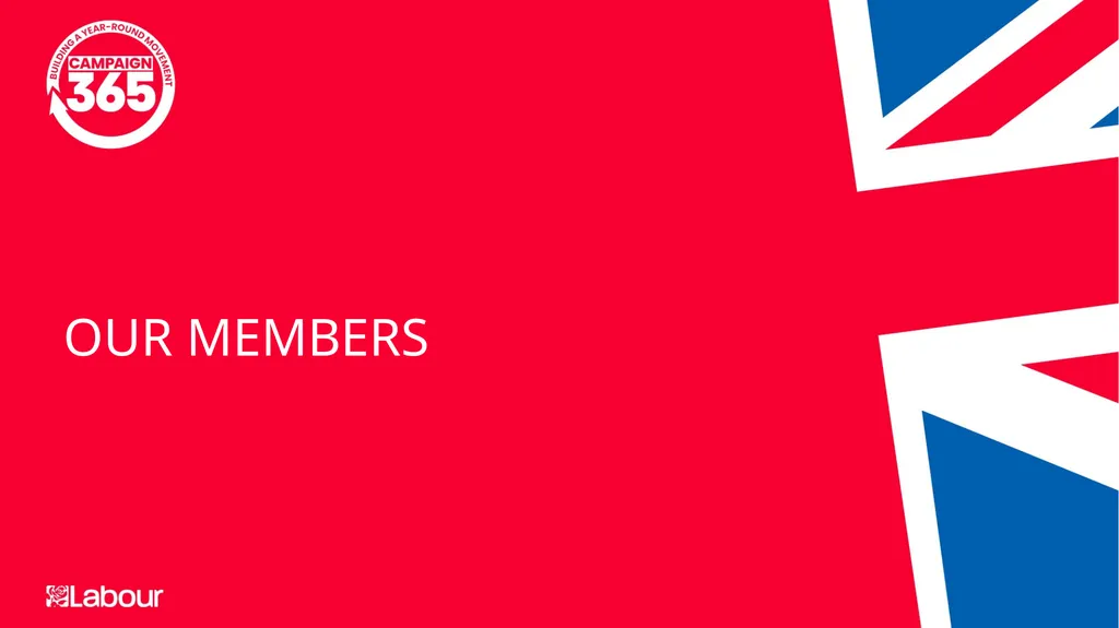 Campaign365 – Effective Comunication with Members - slide 5 of 34