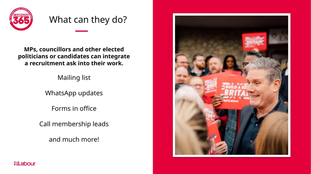 Campaign365 – Effective Comunication with Members - slide 29 of 34
