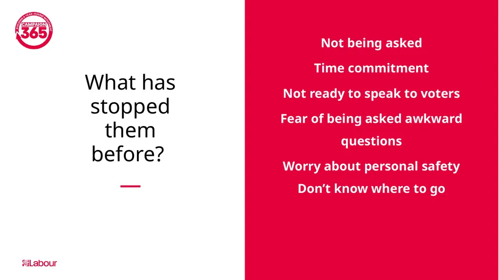 Campaign365 – Effective Comunication with Members - slide 7 of 34