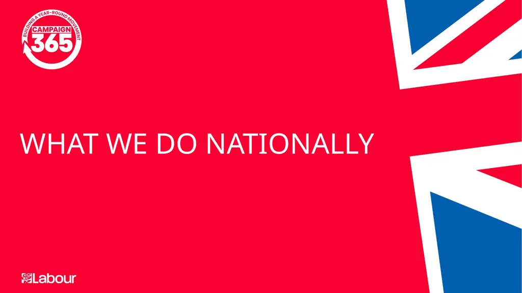 Campaign365 – Effective Comunication with Members - slide 30 of 34
