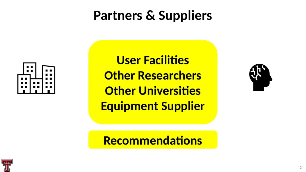 Systematic Proposal Preparation The Research - slide 24 of 33