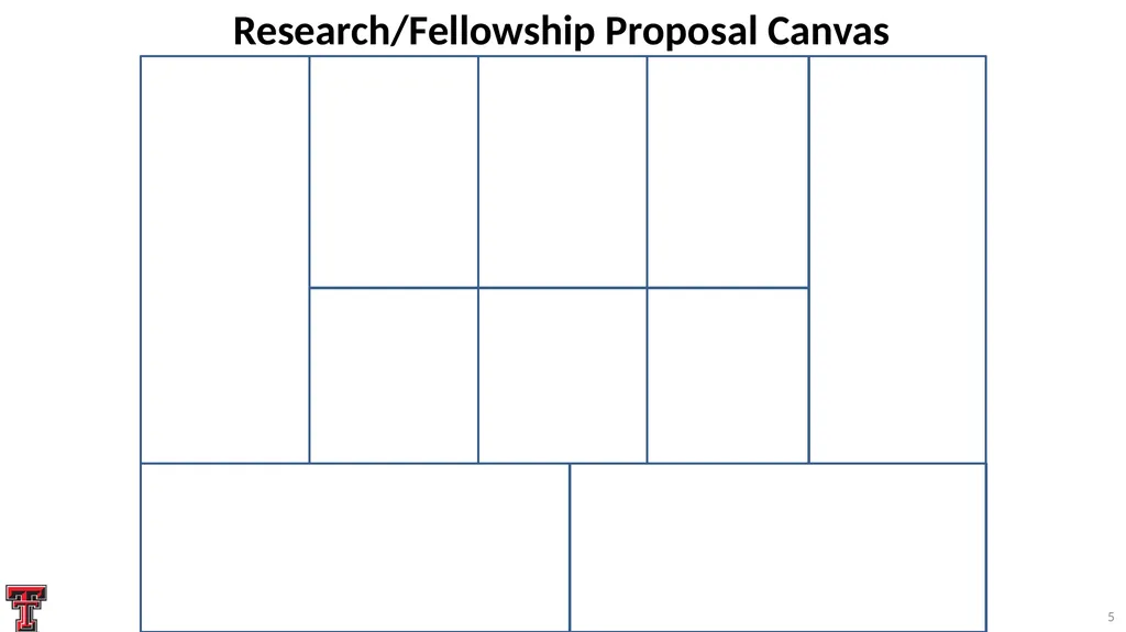 Systematic Proposal Preparation The Research - slide 5 of 33