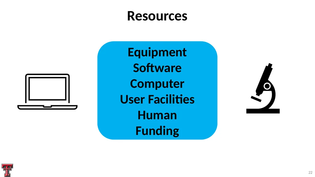 Systematic Proposal Preparation The Research - slide 22 of 33