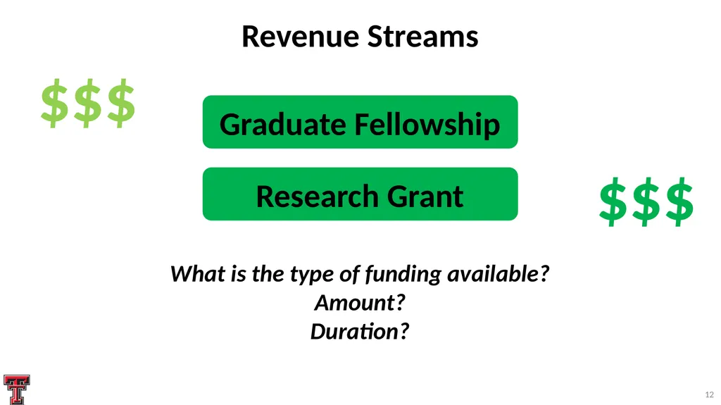 Systematic Proposal Preparation The Research - slide 12 of 33