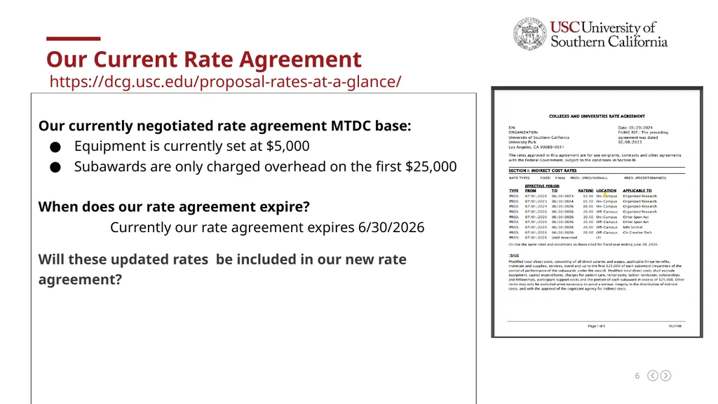 UPDATES IN RESEARCH ADMINISTRATION Dec 5, 2024 - slide 6 of 15