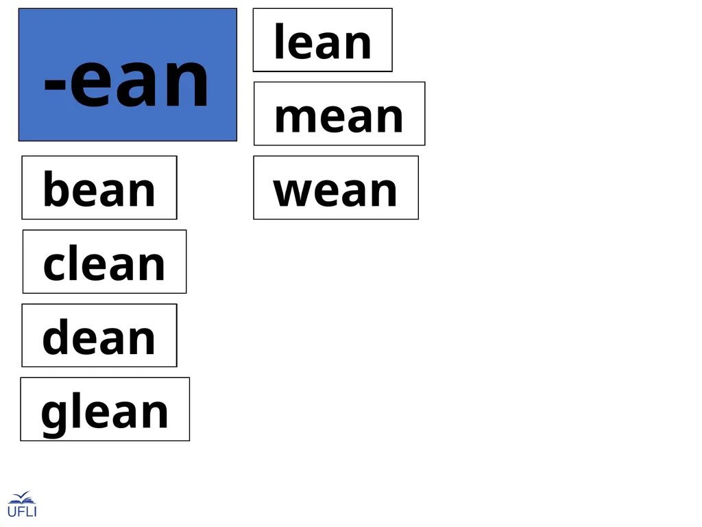 Phonogram Word Cards E Phonograms Note: Use these - slide 9 of 32