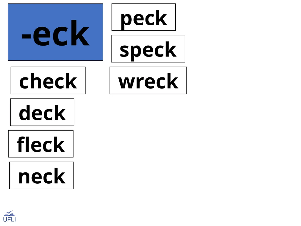 Phonogram Word Cards E Phonograms Note: Use these - slide 13 of 32