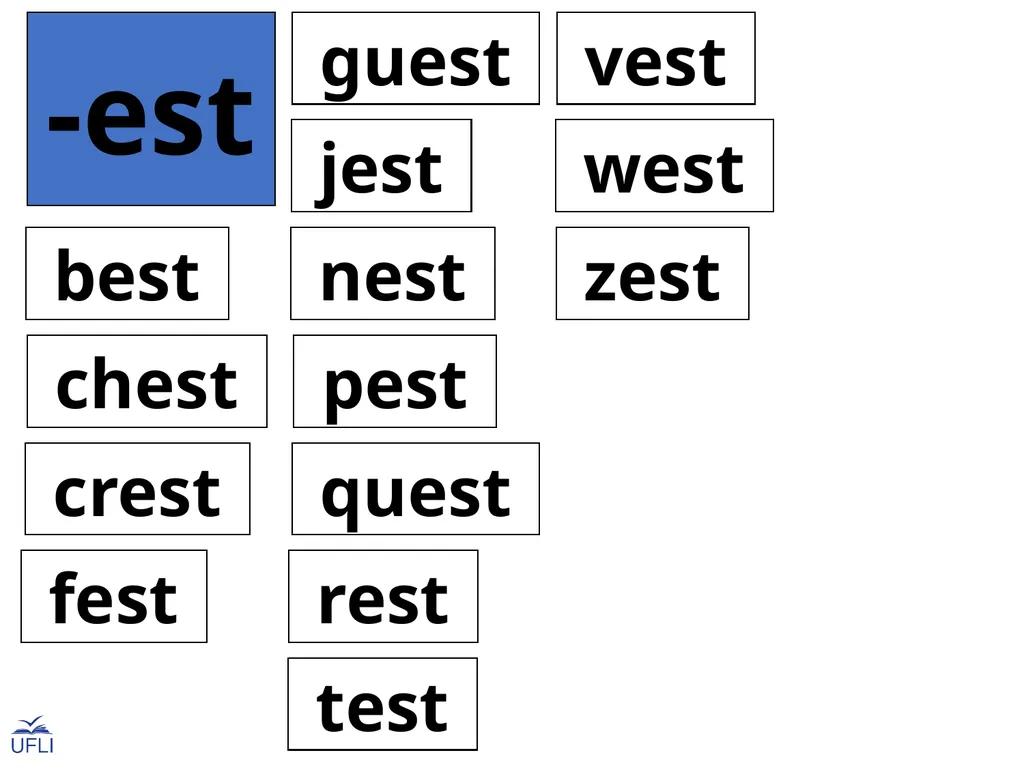 Phonogram Word Cards E Phonograms Note: Use these - slide 30 of 32