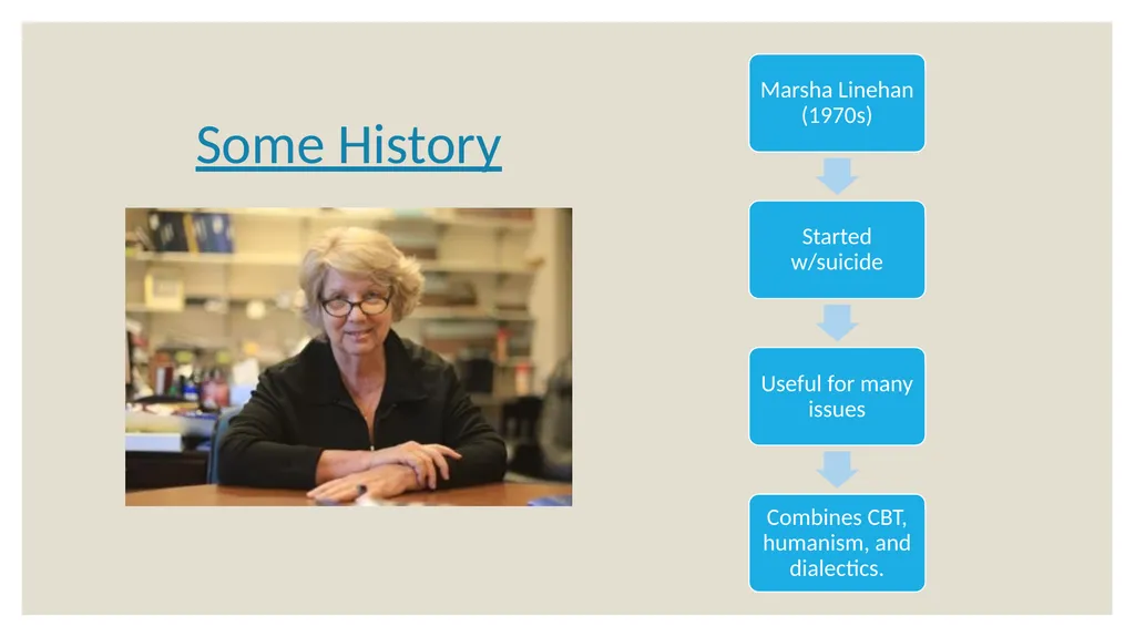Dialectical Behavioral Therapy for Beginners Matt - slide 5 of 33