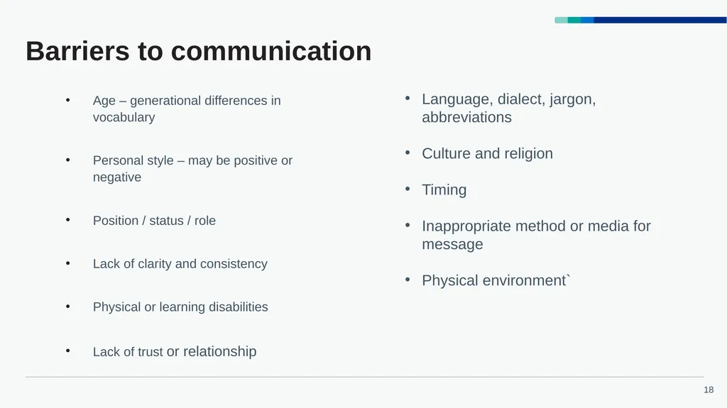 Accelerated Preceptorship: Communication - slide 18 of 40