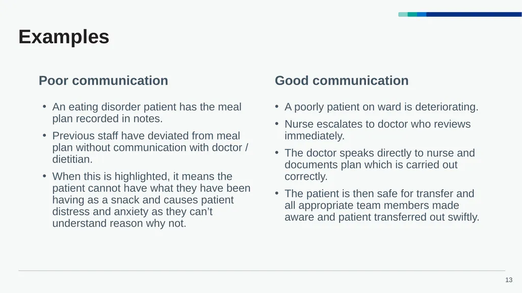 Accelerated Preceptorship: Communication - slide 13 of 40