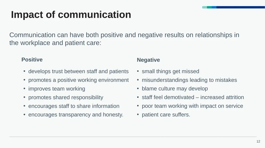 Accelerated Preceptorship: Communication - slide 12 of 40