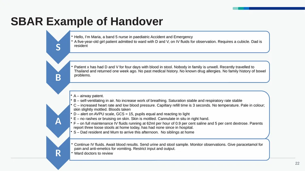Accelerated Preceptorship: Communication - slide 22 of 40