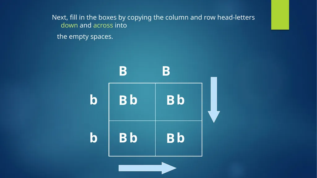 TOPIC 1 : Introduction to the Cell & Cell Theory - slide 42 of 47