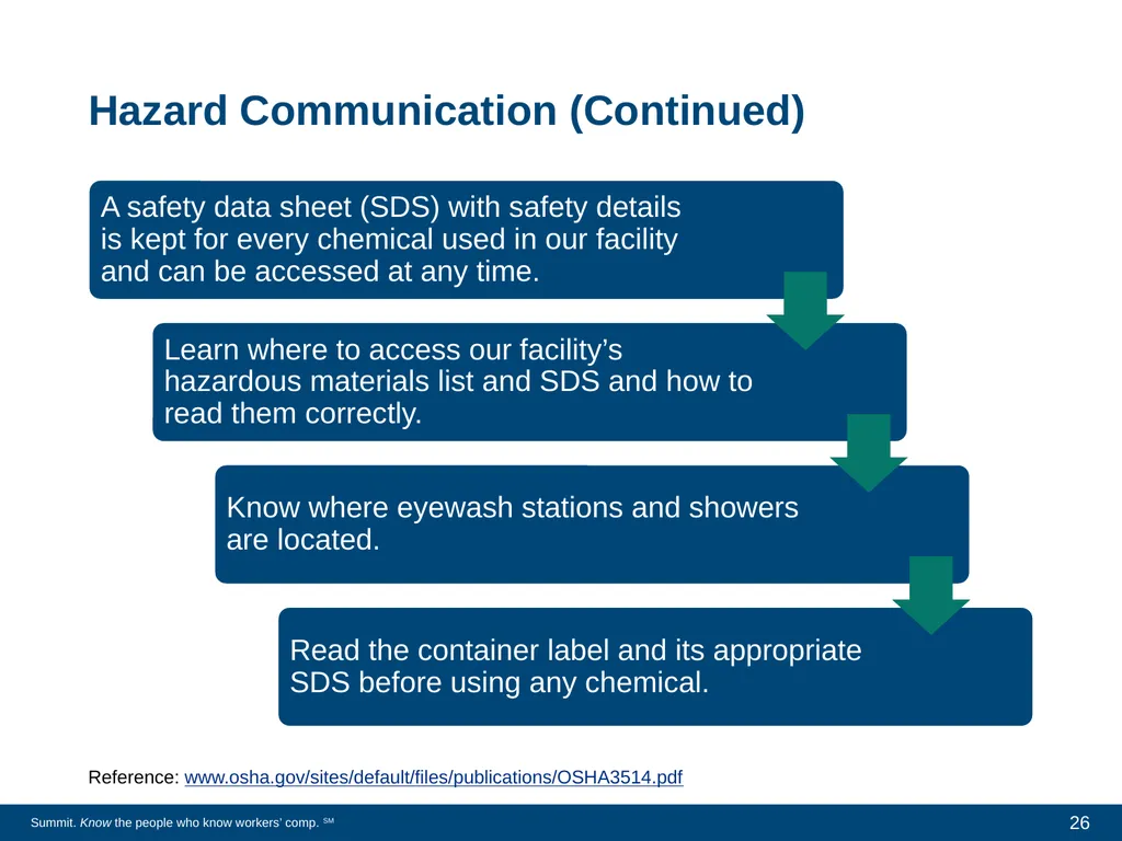 New Employee Safety Orientation General Industry - slide 26 of 44
