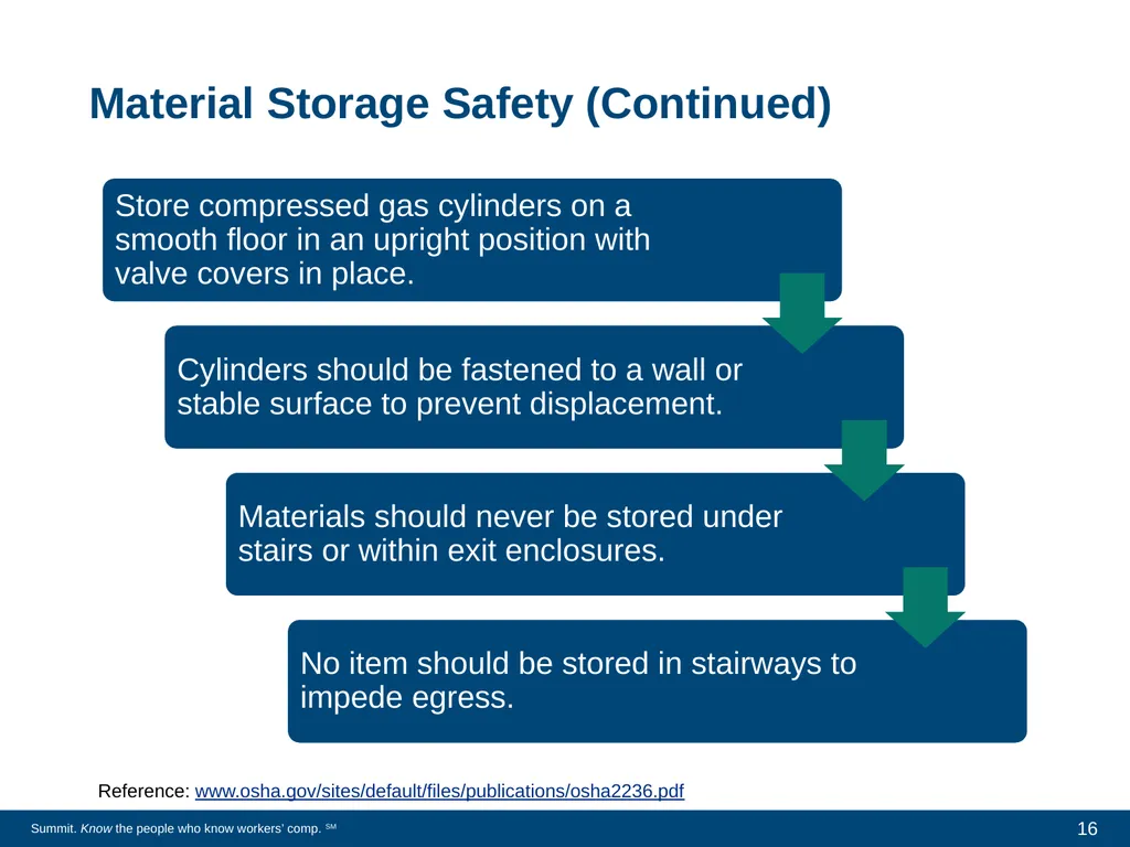 New Employee Safety Orientation General Industry - slide 16 of 44