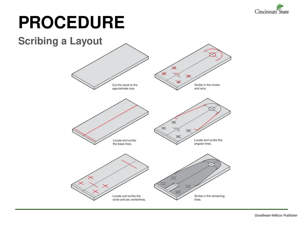 Chapter 7 – Layout Work MMC 117 Tools, Machines & - slide 28 of 29