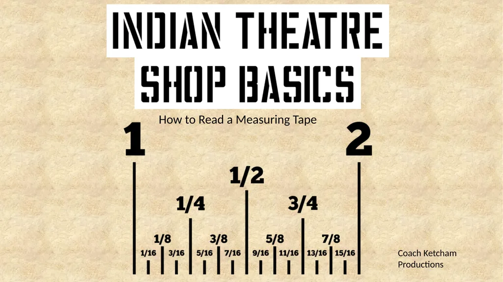 How to Read a Measuring Tape Coach Ketcham - slide 1 of 26
