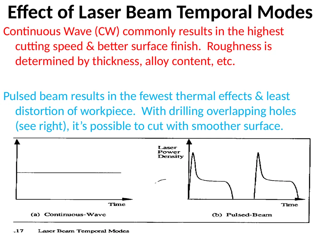 Laser Material Processing(LMP) Lecture 6 Laser - slide 10 of 22
