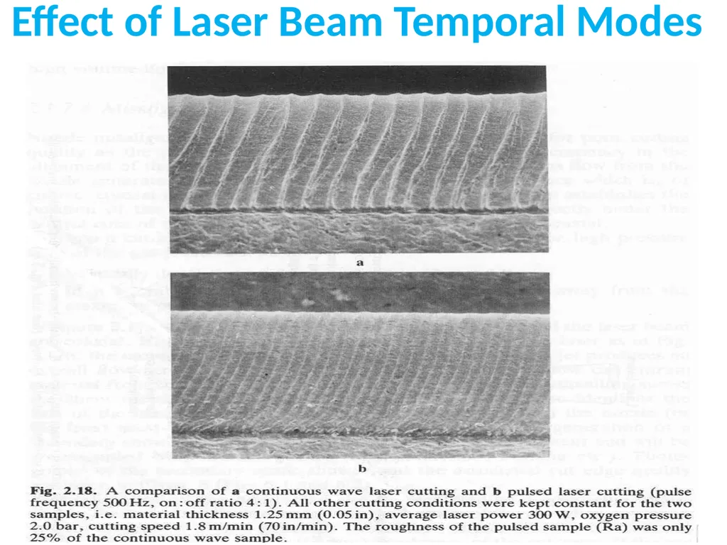 Laser Material Processing(LMP) Lecture 6 Laser - slide 11 of 22