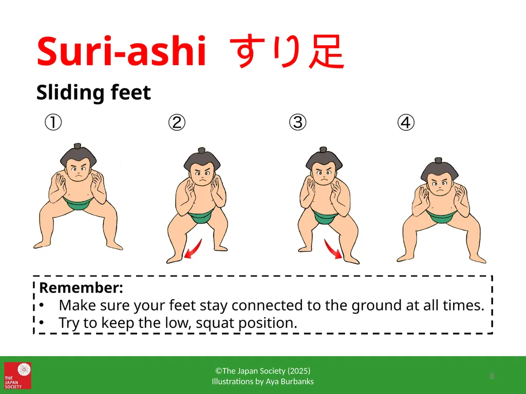 Sumo Training Moves Let’s train like a sumo - slide 8 of 15
