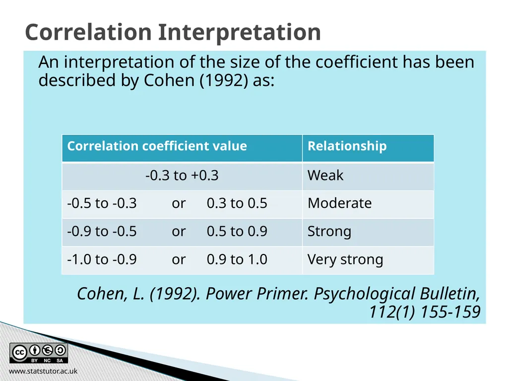 Introductory Statistics and Hypothesis Testing - slide 86 of 186