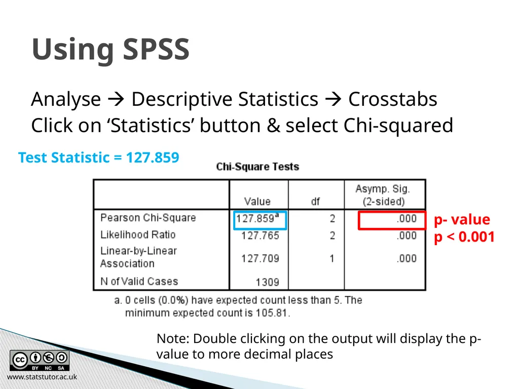 Introductory Statistics and Hypothesis Testing - slide 44 of 186