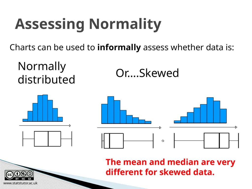 Introductory Statistics and Hypothesis Testing - slide 23 of 186
