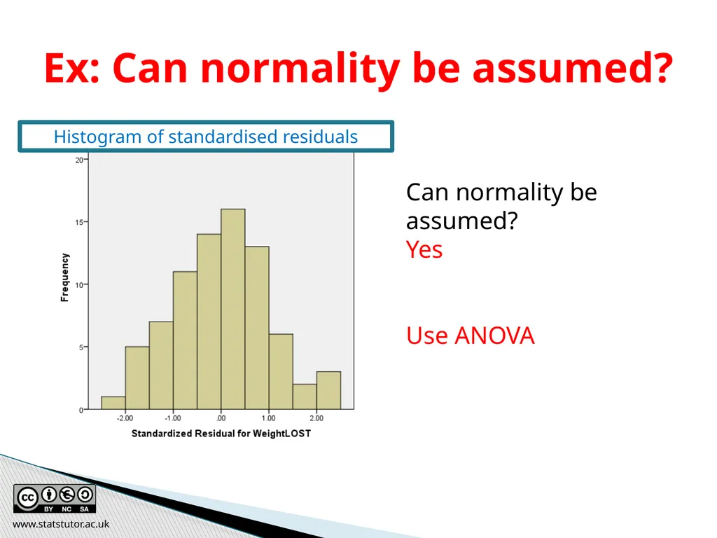 Introductory Statistics and Hypothesis Testing - slide 180 of 186