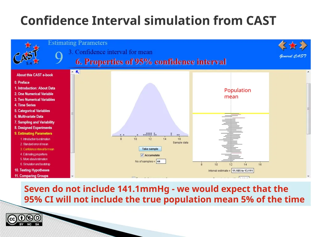 Introductory Statistics and Hypothesis Testing - slide 79 of 186