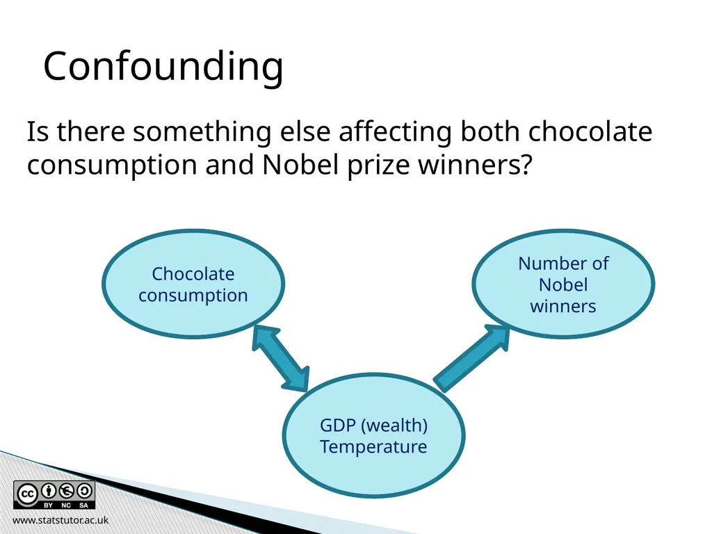 Introductory Statistics and Hypothesis Testing - slide 92 of 186