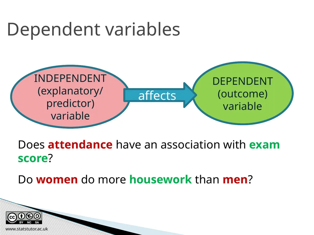 Introductory Statistics and Hypothesis Testing - slide 123 of 186