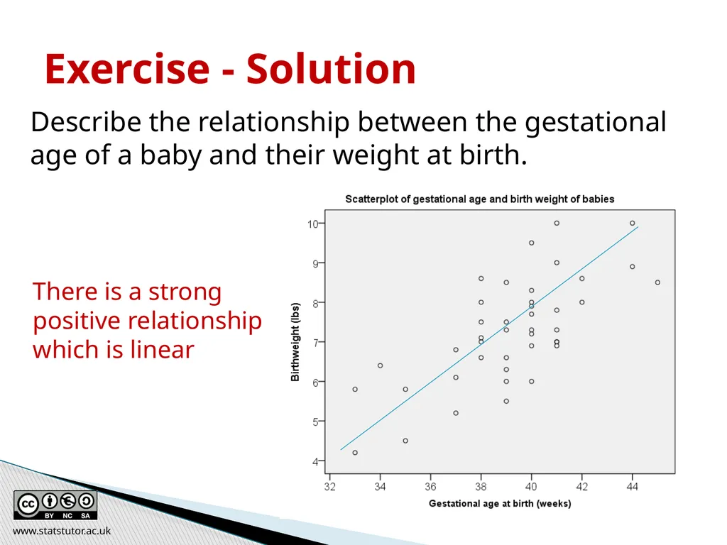 Introductory Statistics and Hypothesis Testing - slide 95 of 186