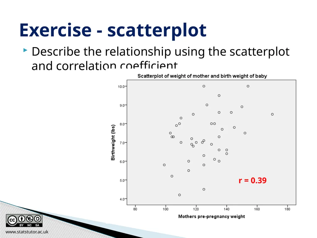 Introductory Statistics and Hypothesis Testing - slide 107 of 186