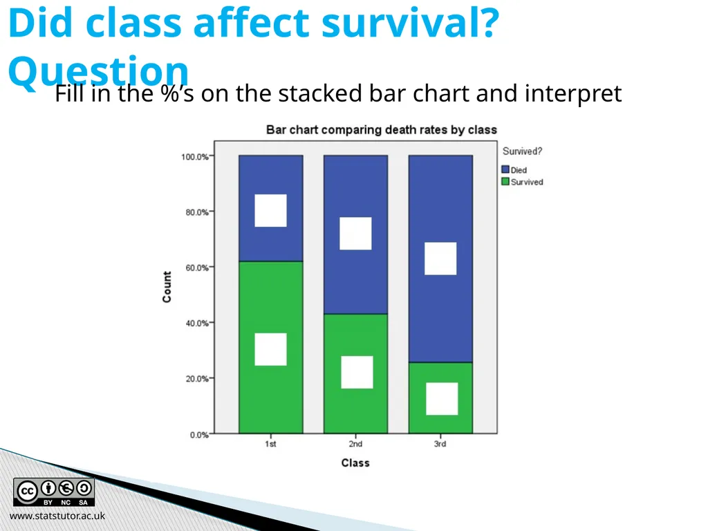 Introductory Statistics and Hypothesis Testing - slide 51 of 186