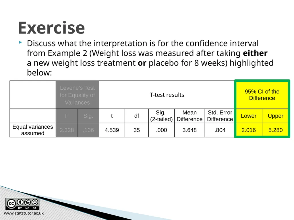 Introductory Statistics and Hypothesis Testing - slide 80 of 186