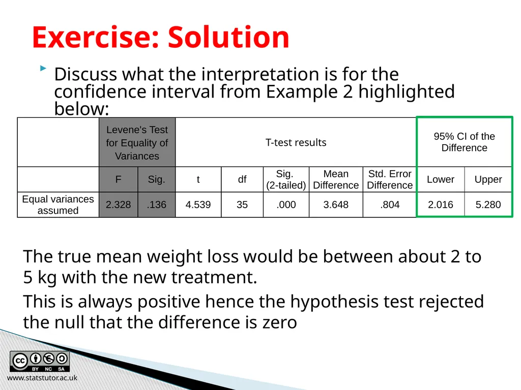 Introductory Statistics and Hypothesis Testing - slide 81 of 186