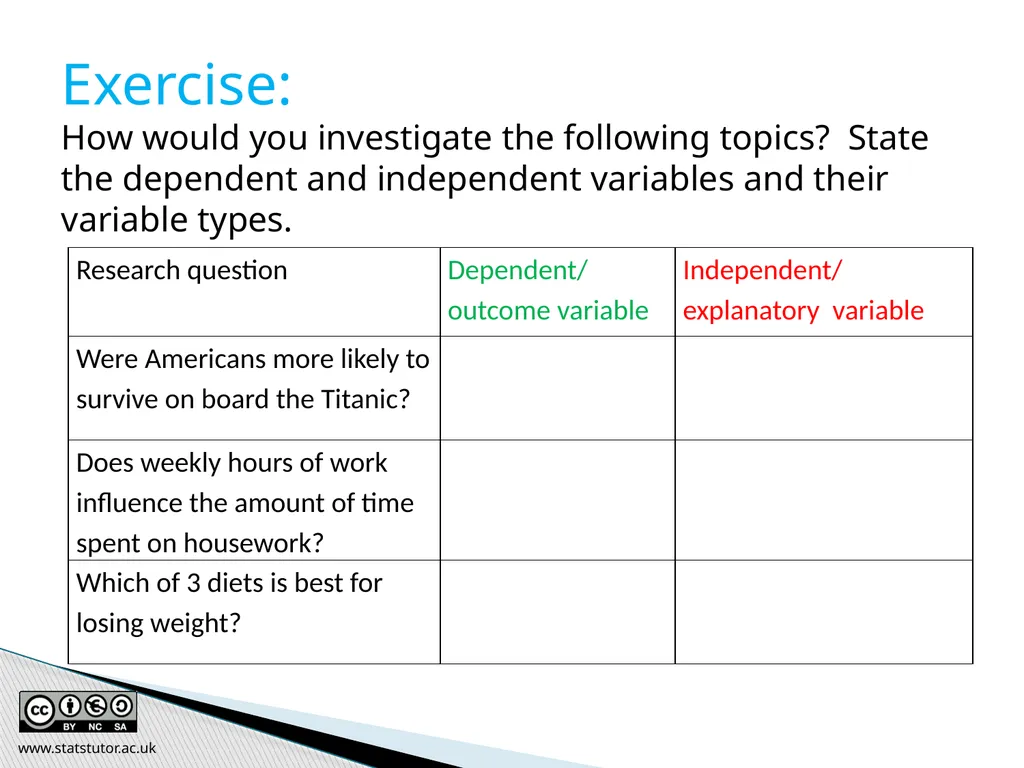 Introductory Statistics and Hypothesis Testing - slide 128 of 186