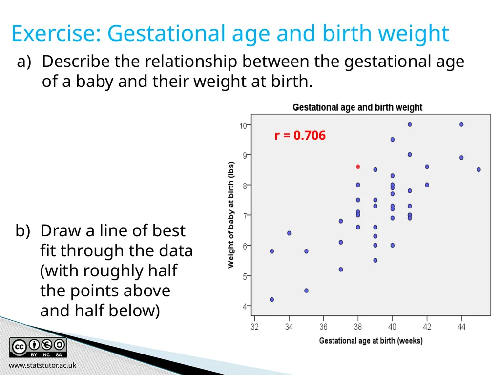 Introductory Statistics and Hypothesis Testing - slide 94 of 186