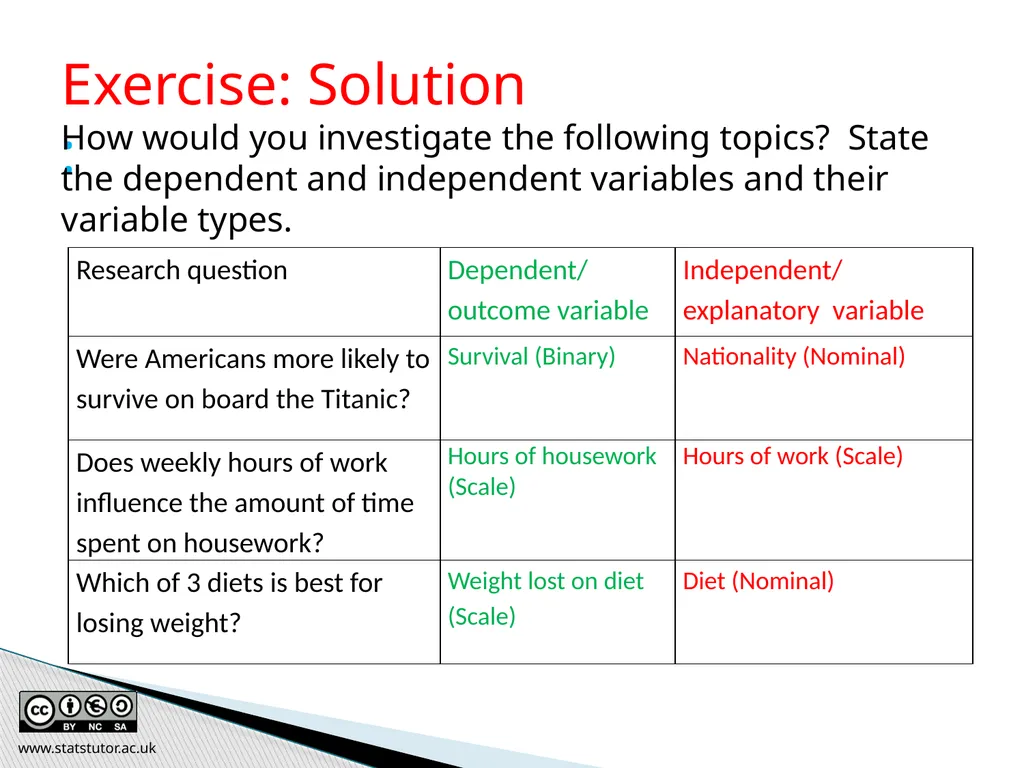 Introductory Statistics and Hypothesis Testing - slide 129 of 186