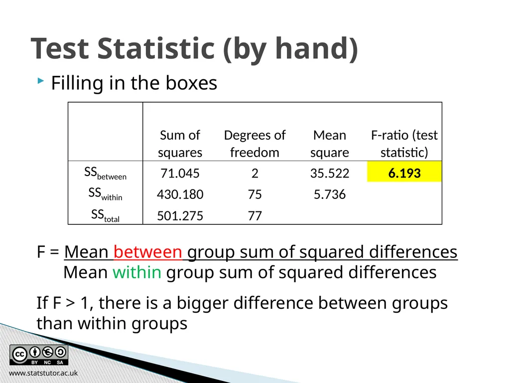 Introductory Statistics and Hypothesis Testing - slide 169 of 186