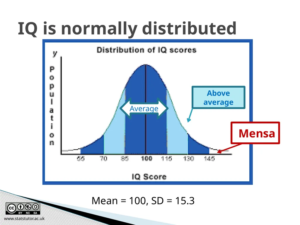 Introductory Statistics and Hypothesis Testing - slide 21 of 186