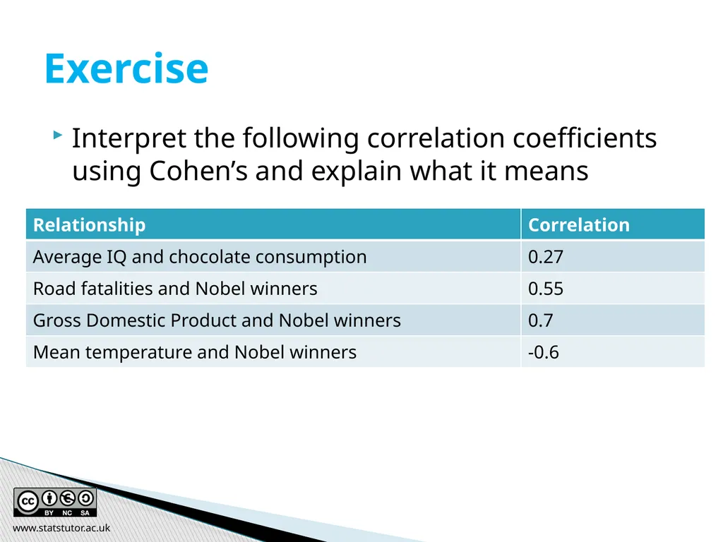 Introductory Statistics and Hypothesis Testing - slide 90 of 186